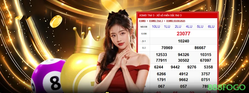 Book of Dead Comparação